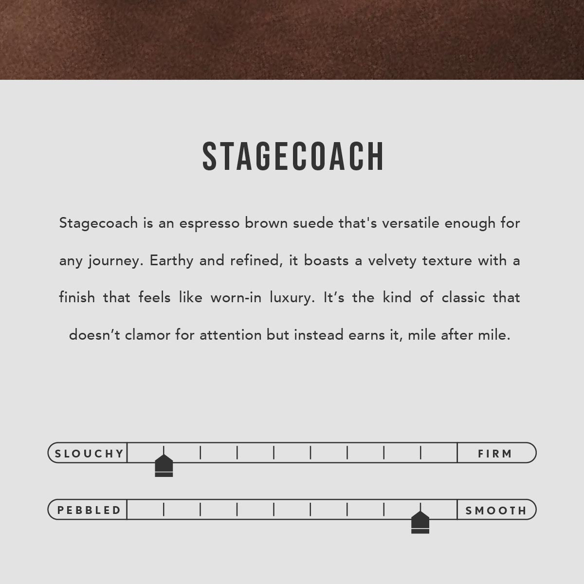 Stagecoach | infographic