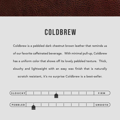 All Color: Coldbrew | infographic