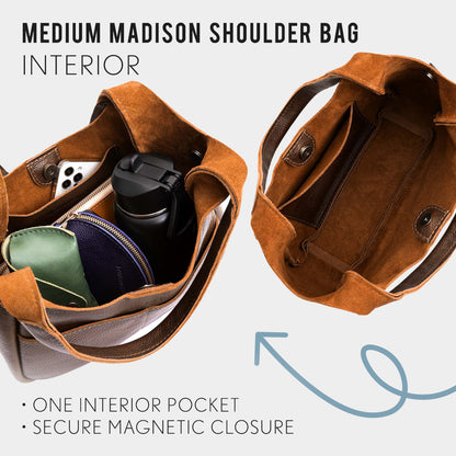 ANY*Medium | infographic