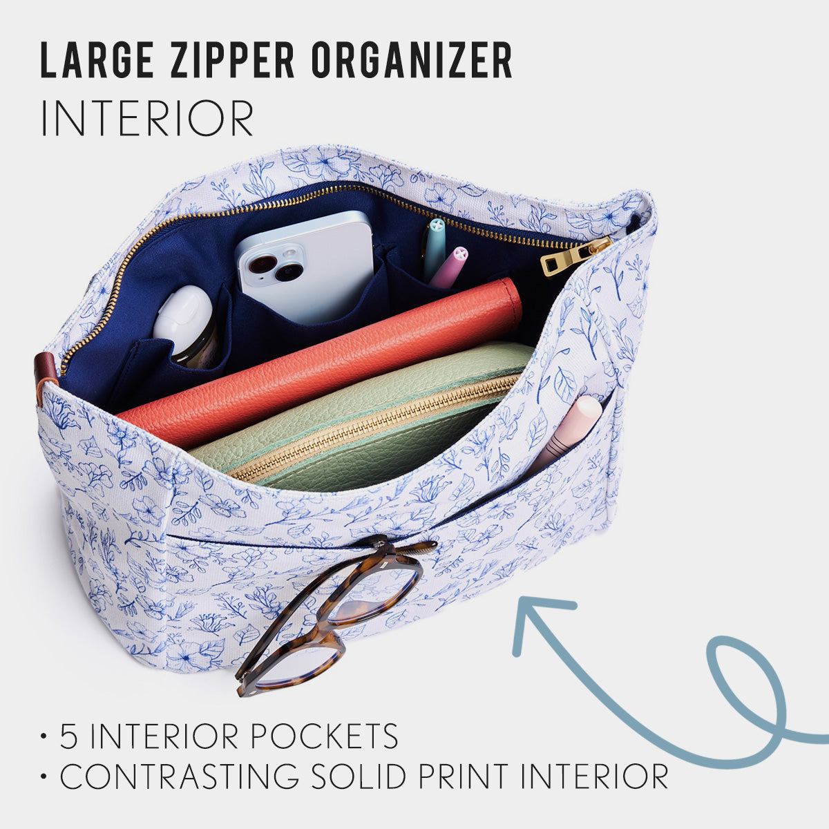 ANY*Zipper*Large | infographic interior