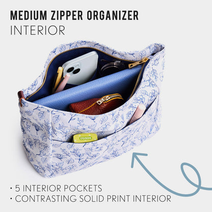 ANY*Zipper*Medium | infographic interior